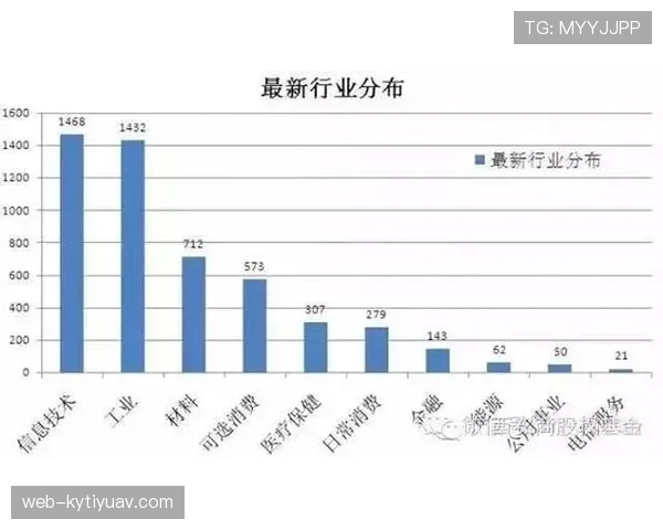 亚马尔与加维：出道年龄差异如何影响成长路径与职业发展？
