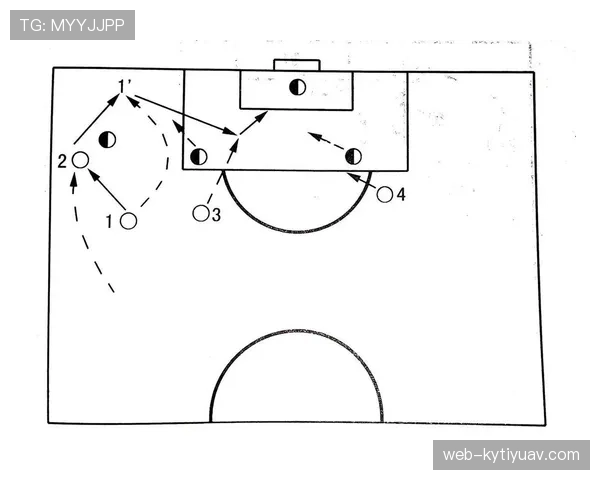 厄德高与哈弗茨：组织型前场核心的战术适配性与进攻效率对比