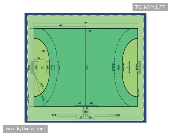 球门尺寸规则：成年比赛为7.32米×2.44米，青少年可调整