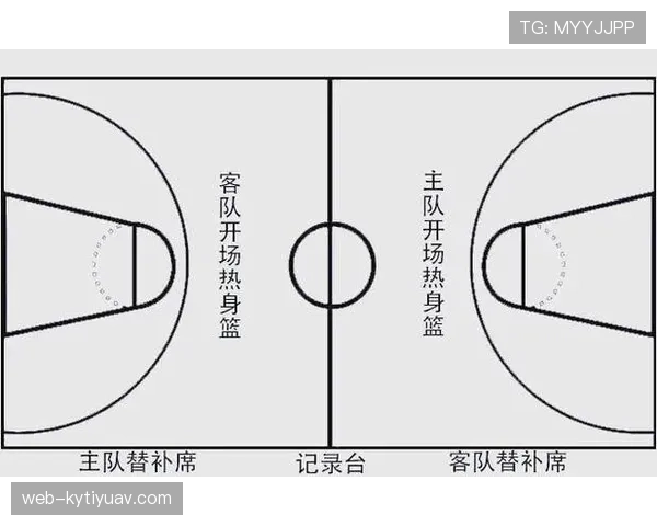 深入解读篮球底线发球规则具体内容涉及哪些违例与判罚标准