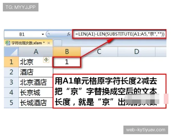 进攻重置规则：一秒回半场还是重新计算？关键解读