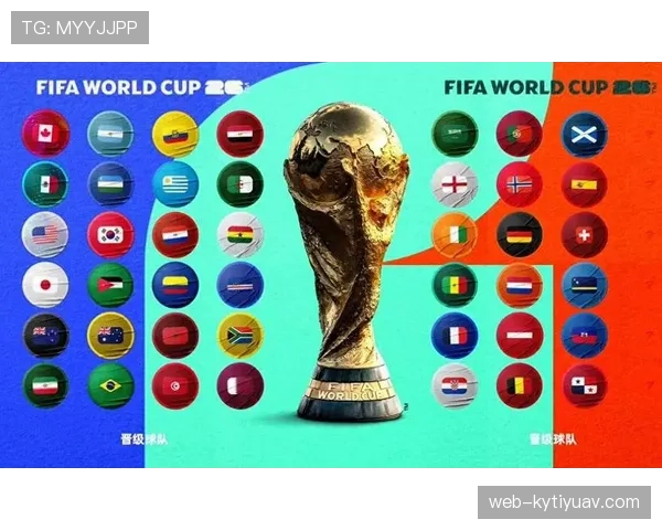 2026世界杯球员资格争议如何裁定 2026世界杯球员资格争议如何裁定