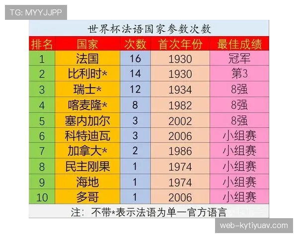 比利时2026世界杯赛程分析与小组出线前景预测 比利时2026世界杯赛程分析与小组出线前景预测