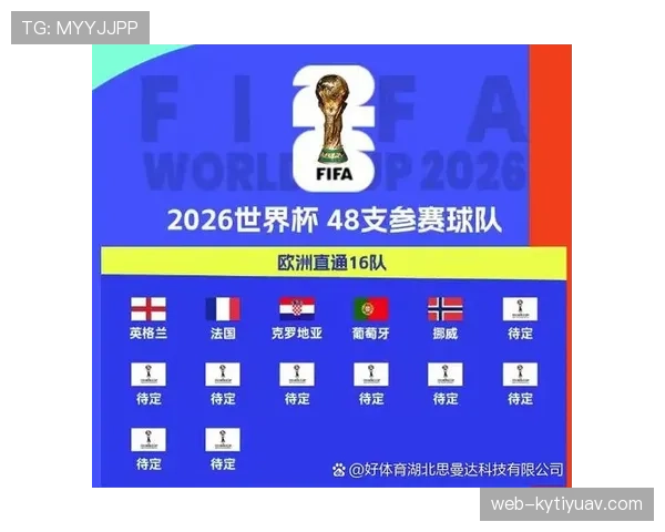 西班牙2026世界杯小组赛赛程分析及突围前景预测